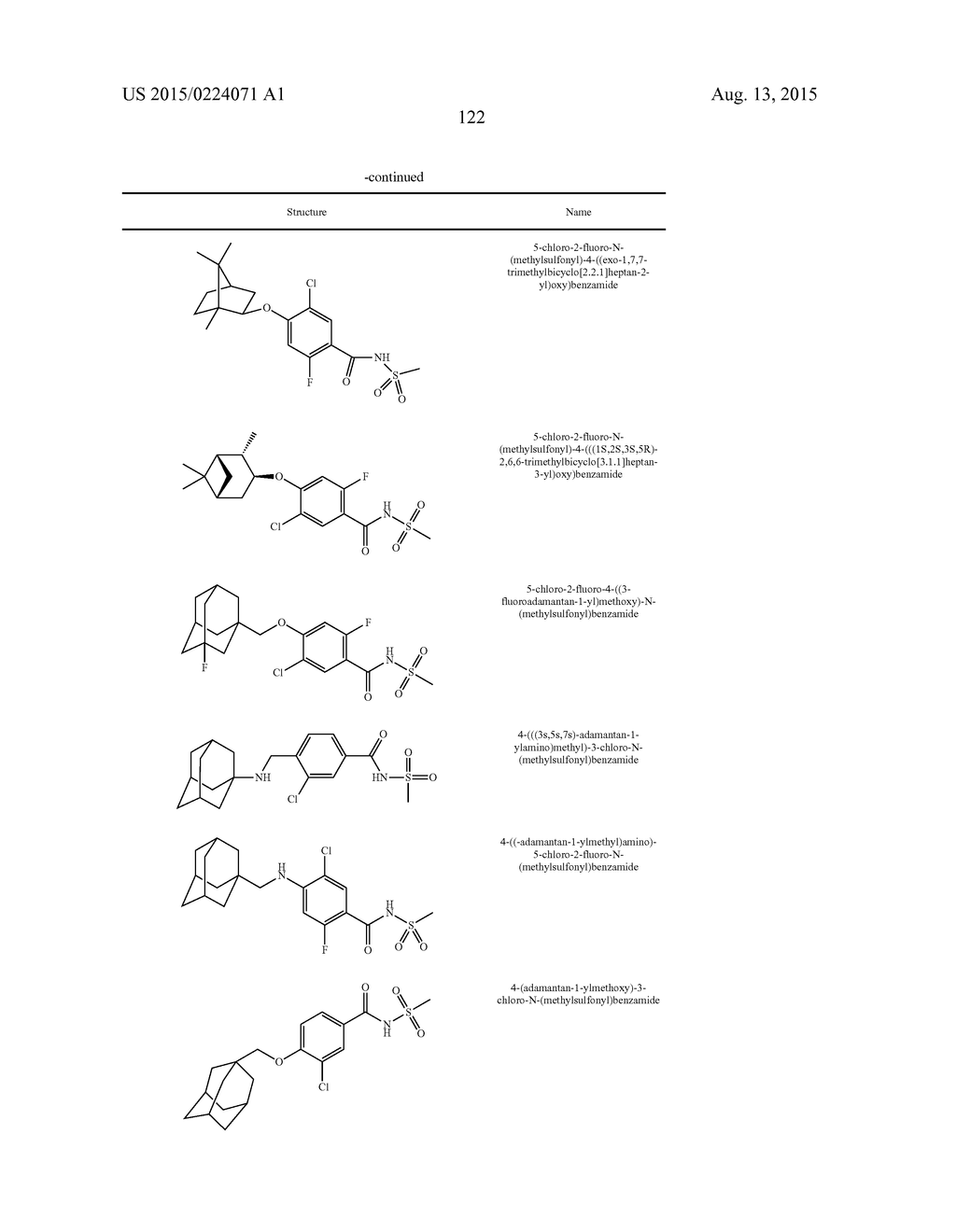 N-SUBSTITUTED BENZAMIDES AND METHODS OF USE THEREOF - diagram, schematic, and image 123