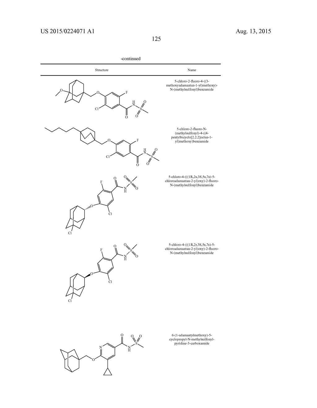 N-SUBSTITUTED BENZAMIDES AND METHODS OF USE THEREOF - diagram, schematic, and image 126