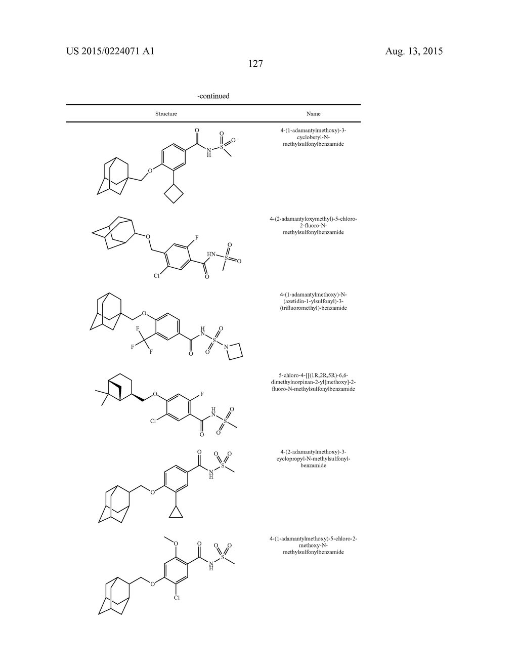 N-SUBSTITUTED BENZAMIDES AND METHODS OF USE THEREOF - diagram, schematic, and image 128