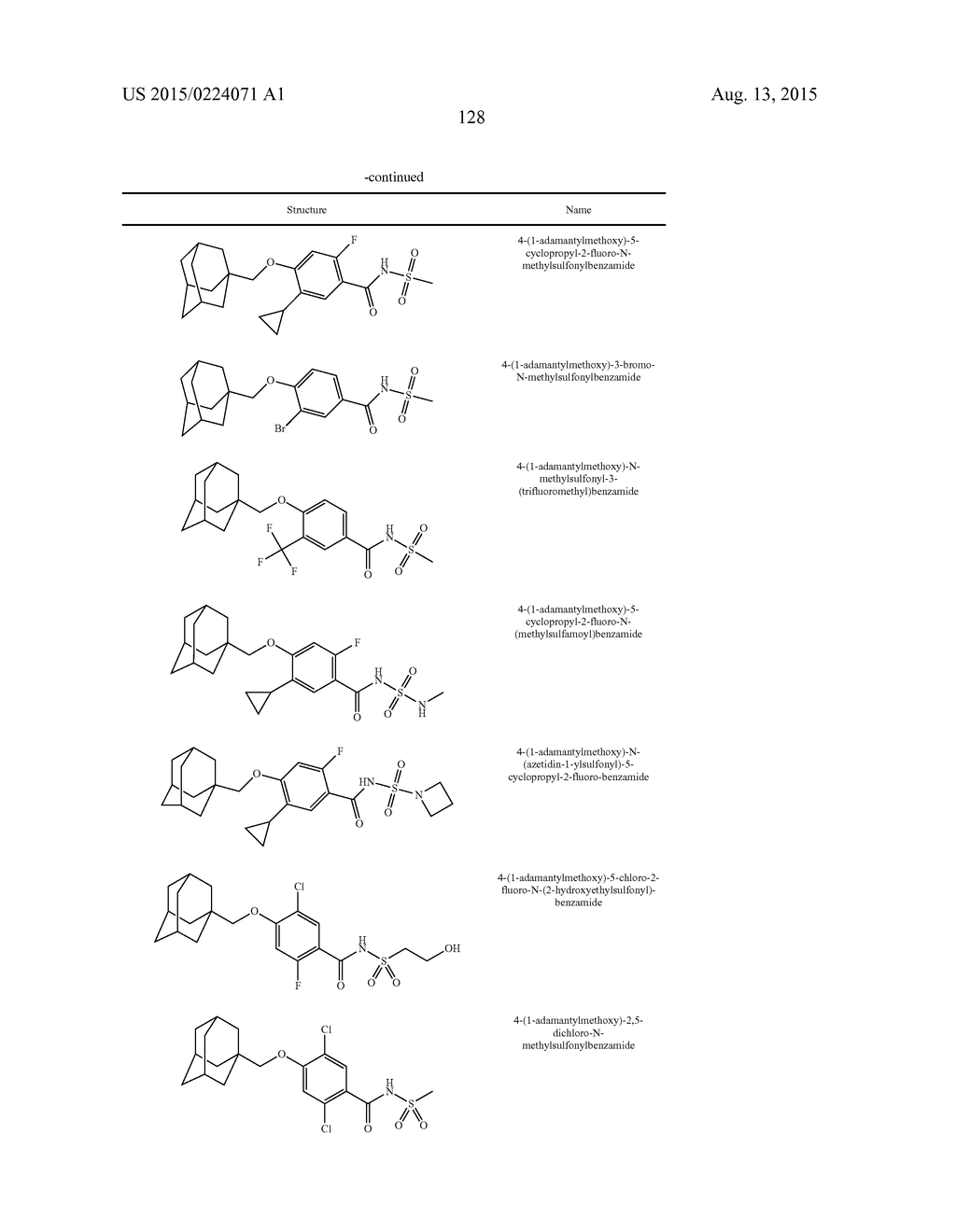 N-SUBSTITUTED BENZAMIDES AND METHODS OF USE THEREOF - diagram, schematic, and image 129