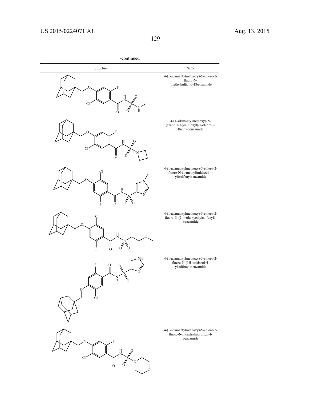 N-SUBSTITUTED BENZAMIDES AND METHODS OF USE THEREOF - diagram, schematic, and image 130