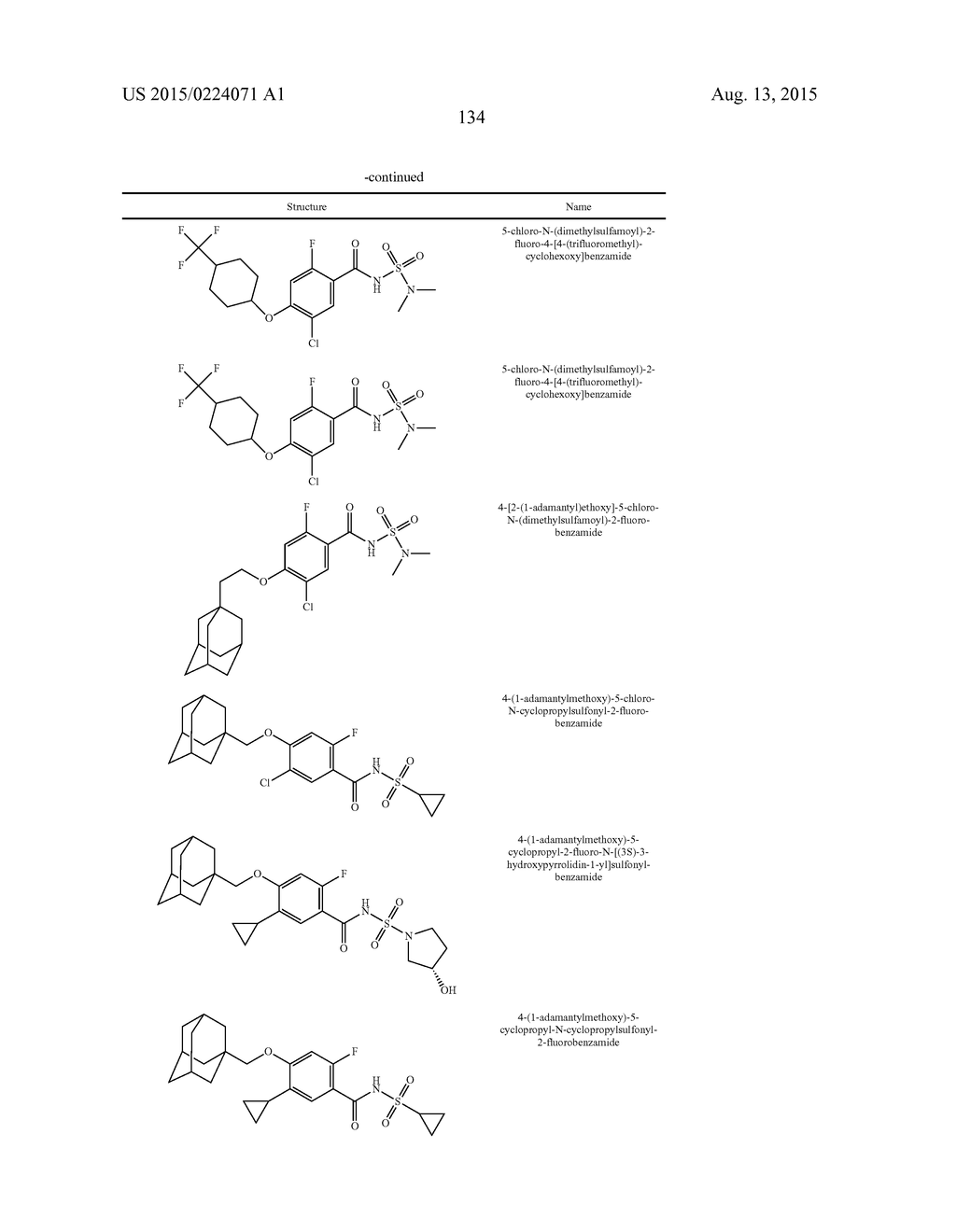 N-SUBSTITUTED BENZAMIDES AND METHODS OF USE THEREOF - diagram, schematic, and image 135