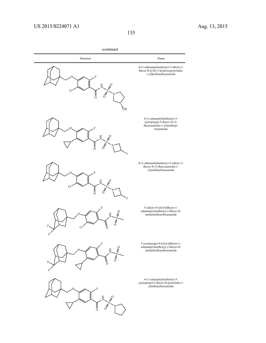 N-SUBSTITUTED BENZAMIDES AND METHODS OF USE THEREOF - diagram, schematic, and image 136