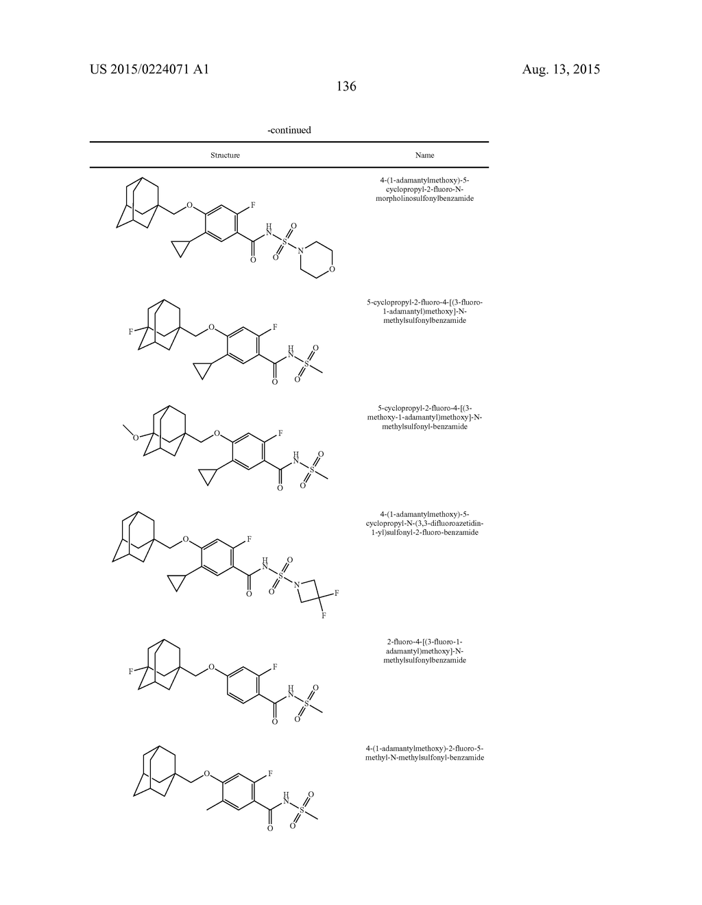 N-SUBSTITUTED BENZAMIDES AND METHODS OF USE THEREOF - diagram, schematic, and image 137