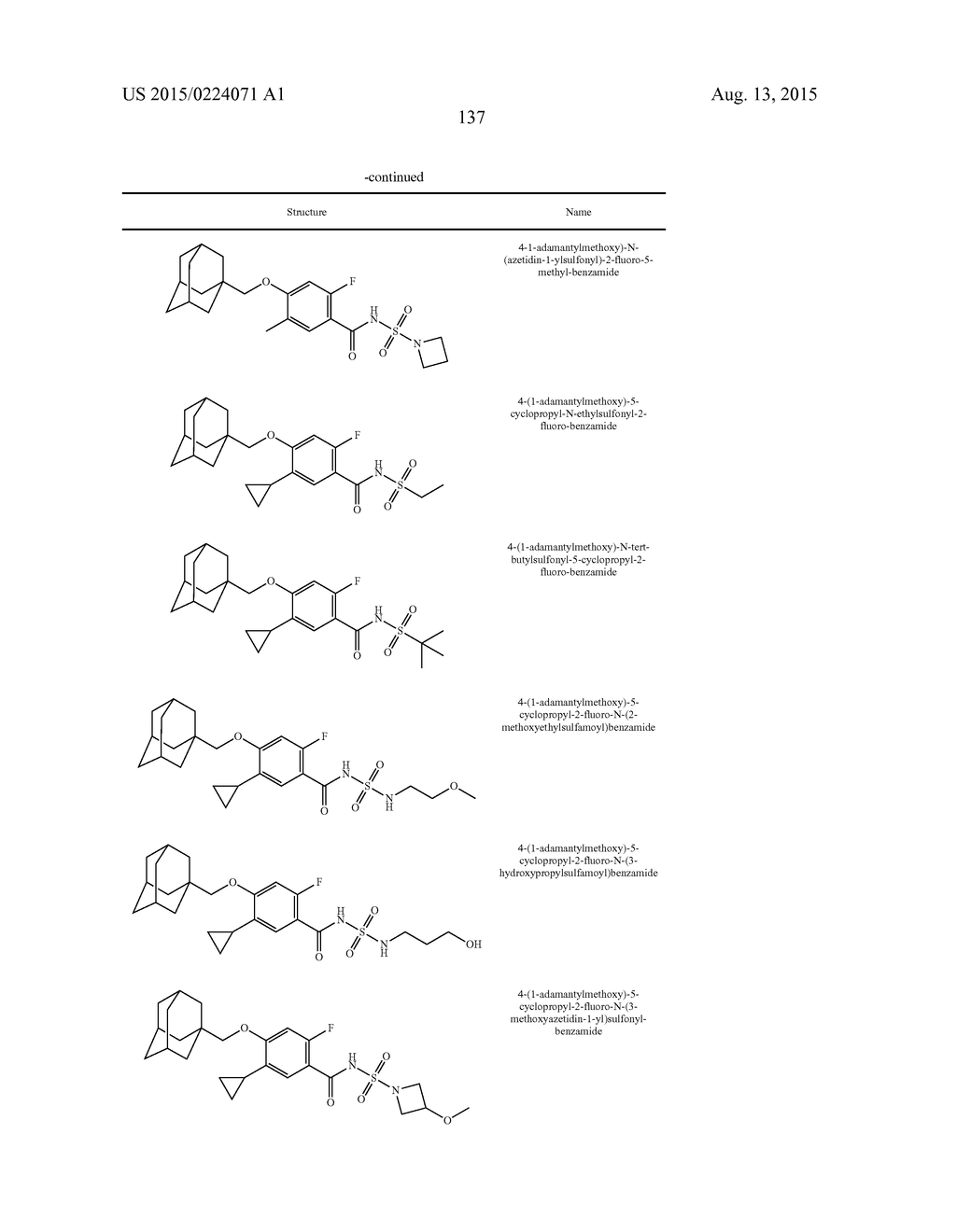 N-SUBSTITUTED BENZAMIDES AND METHODS OF USE THEREOF - diagram, schematic, and image 138