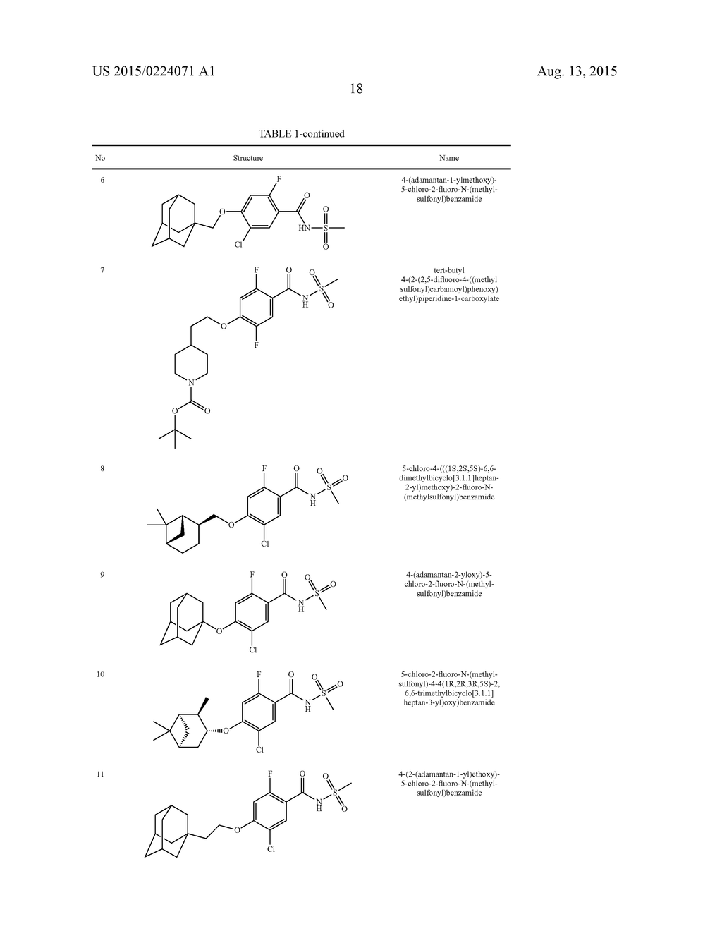 N-SUBSTITUTED BENZAMIDES AND METHODS OF USE THEREOF - diagram, schematic, and image 19