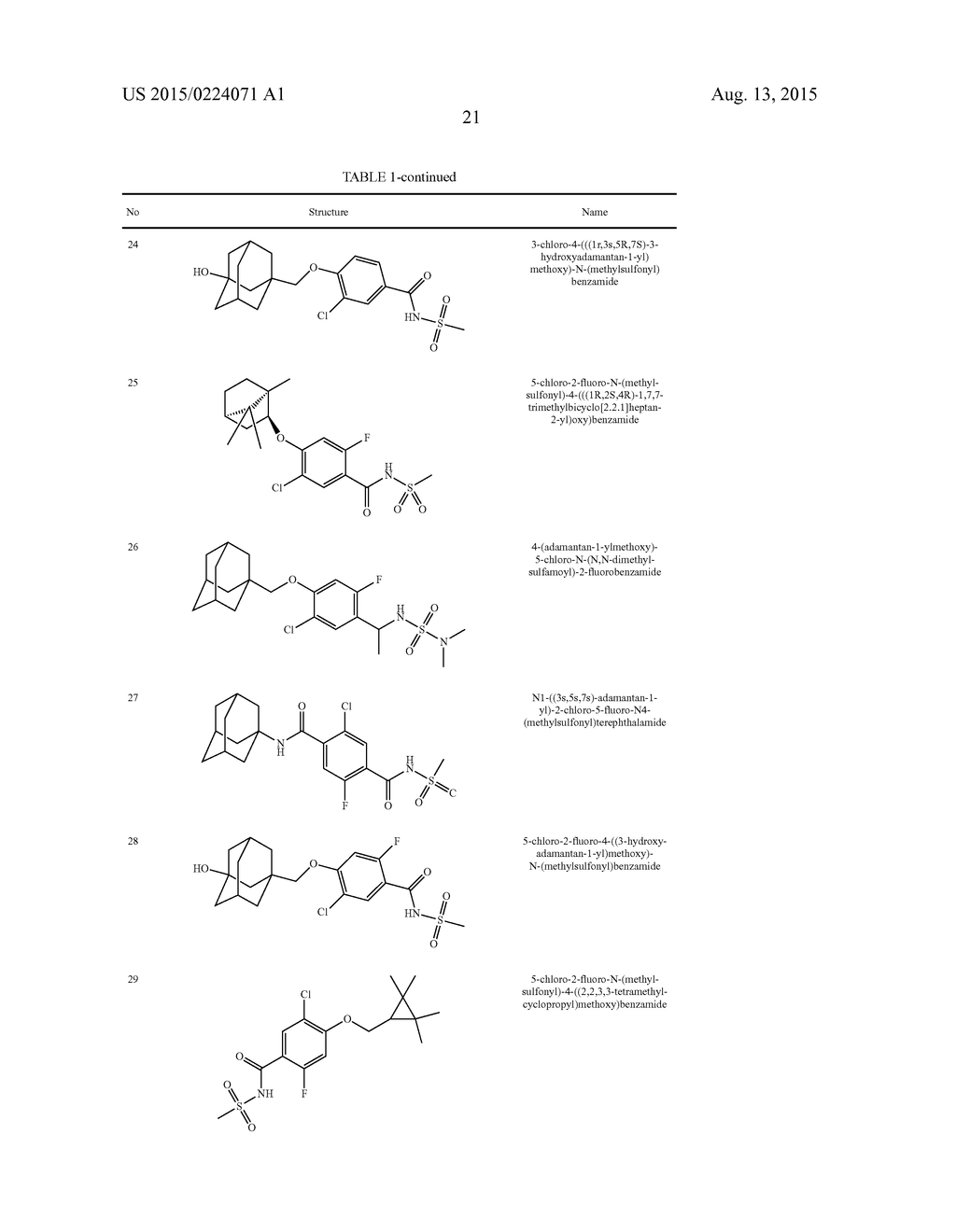 N-SUBSTITUTED BENZAMIDES AND METHODS OF USE THEREOF - diagram, schematic, and image 22