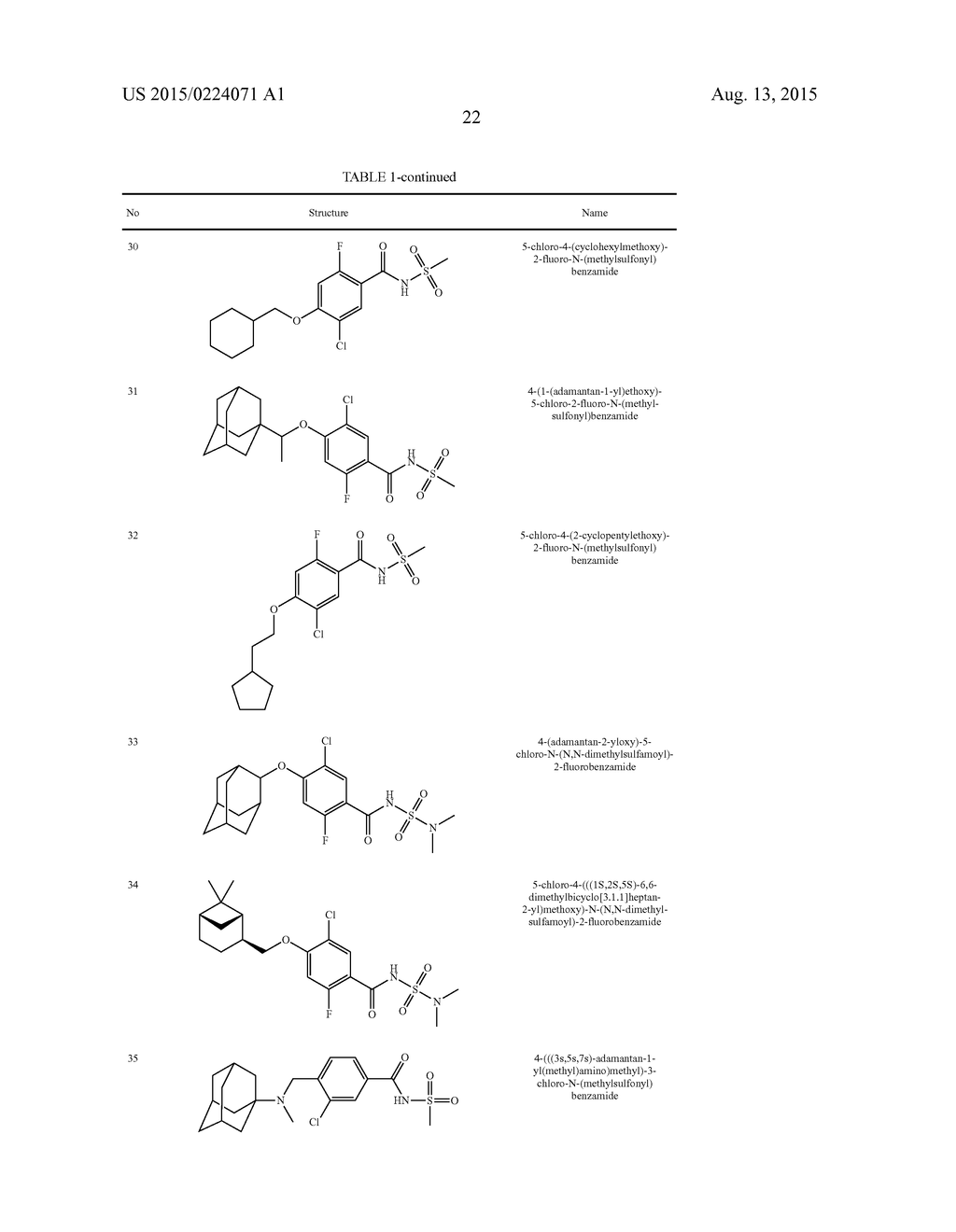 N-SUBSTITUTED BENZAMIDES AND METHODS OF USE THEREOF - diagram, schematic, and image 23