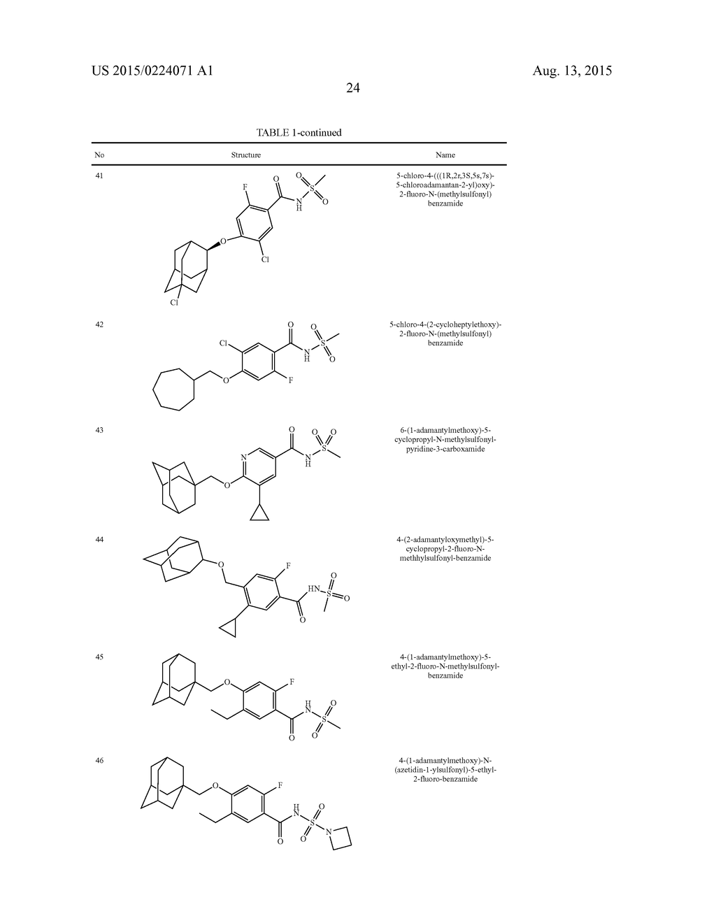 N-SUBSTITUTED BENZAMIDES AND METHODS OF USE THEREOF - diagram, schematic, and image 25