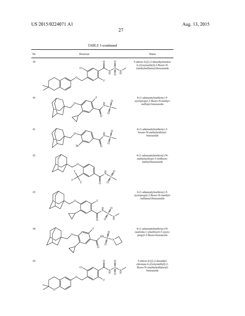 N-SUBSTITUTED BENZAMIDES AND METHODS OF USE THEREOF - diagram, schematic, and image 28