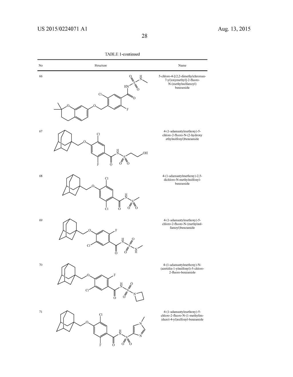 N-SUBSTITUTED BENZAMIDES AND METHODS OF USE THEREOF - diagram, schematic, and image 29