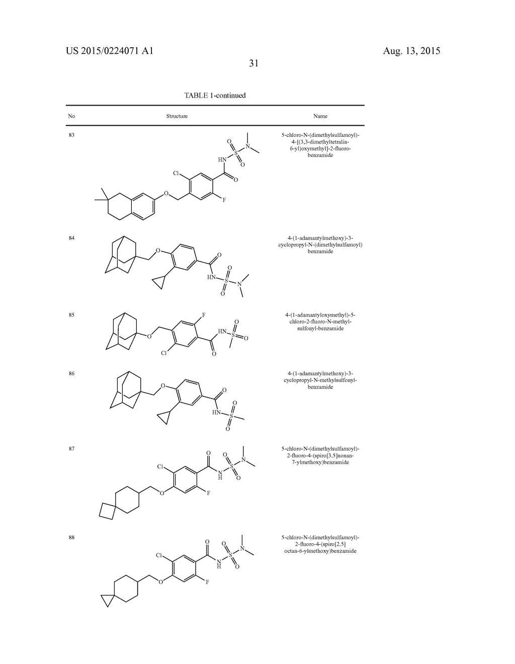 N-SUBSTITUTED BENZAMIDES AND METHODS OF USE THEREOF - diagram, schematic, and image 32