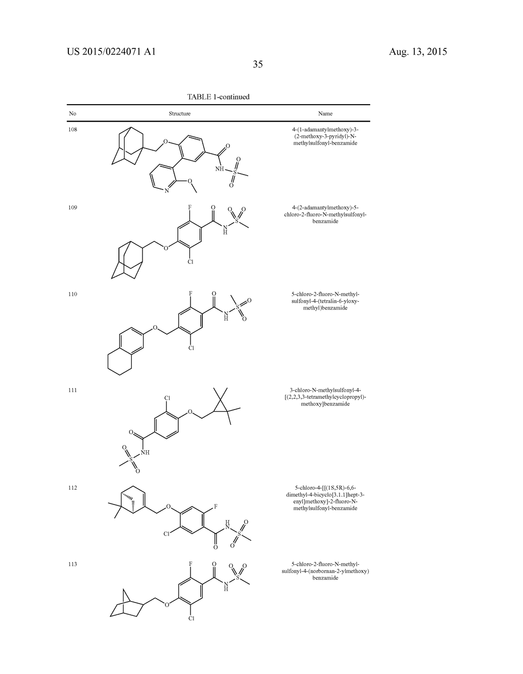 N-SUBSTITUTED BENZAMIDES AND METHODS OF USE THEREOF - diagram, schematic, and image 36