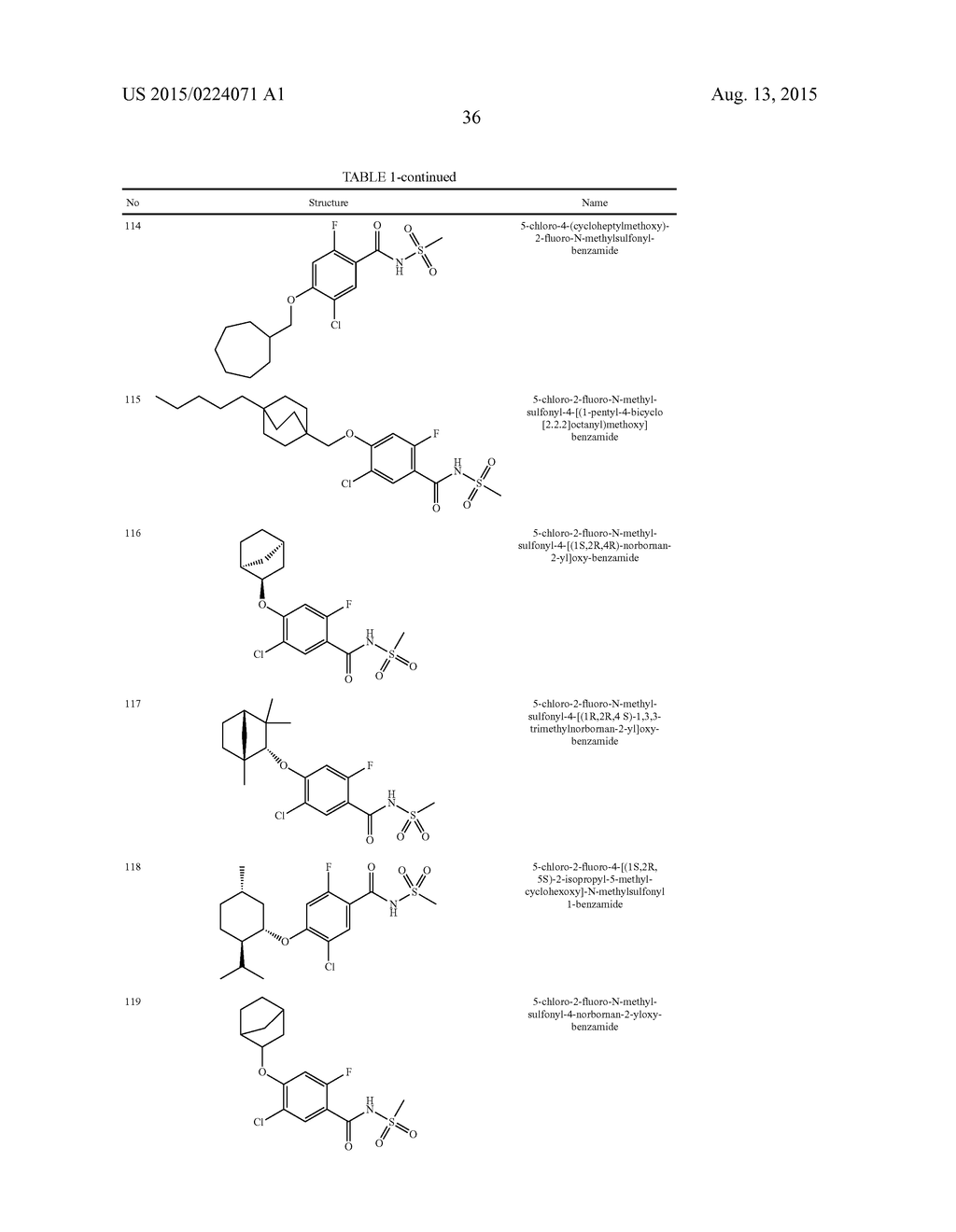 N-SUBSTITUTED BENZAMIDES AND METHODS OF USE THEREOF - diagram, schematic, and image 37