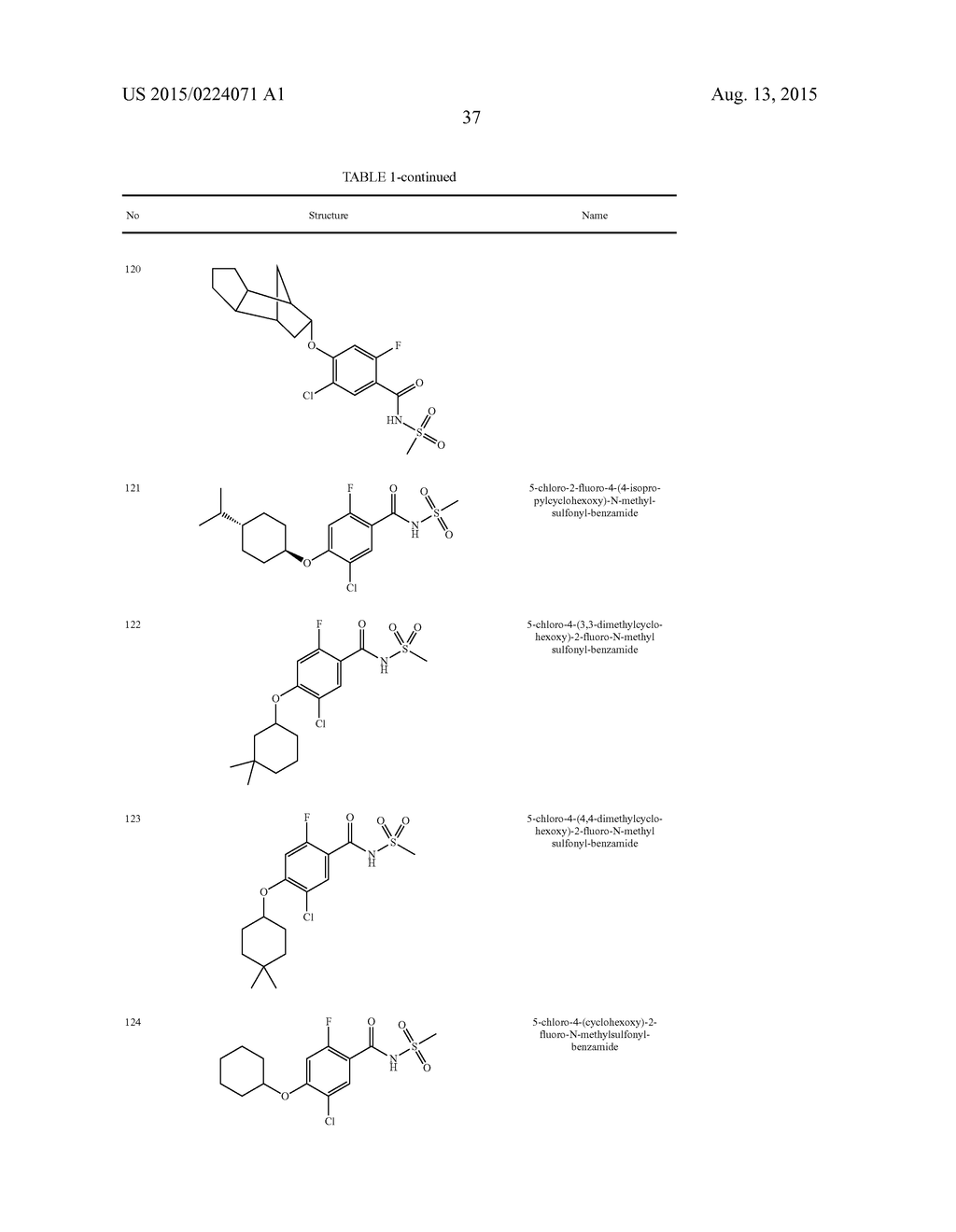 N-SUBSTITUTED BENZAMIDES AND METHODS OF USE THEREOF - diagram, schematic, and image 38