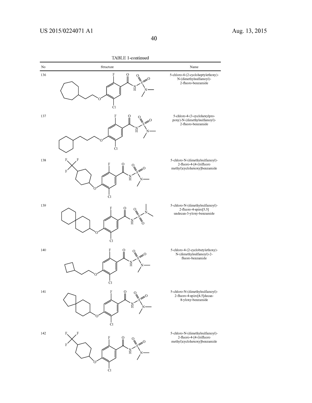 N-SUBSTITUTED BENZAMIDES AND METHODS OF USE THEREOF - diagram, schematic, and image 41