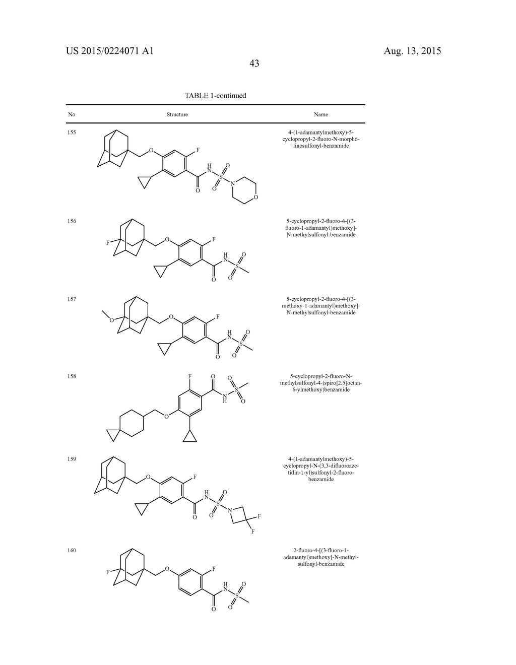 N-SUBSTITUTED BENZAMIDES AND METHODS OF USE THEREOF - diagram, schematic, and image 44