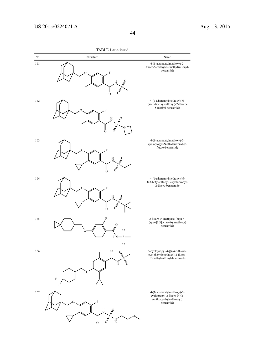 N-SUBSTITUTED BENZAMIDES AND METHODS OF USE THEREOF - diagram, schematic, and image 45