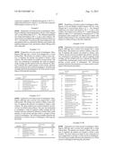 AMORPHOUS MIRABEGRON AND PROCESSES FOR CRYSTAL FORMS OF MIRABEGRON diagram and image