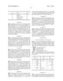 AMORPHOUS MIRABEGRON AND PROCESSES FOR CRYSTAL FORMS OF MIRABEGRON diagram and image