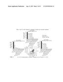 METHODS FOR THE TREATMENT OF LOCALLY ADVANCED BREAST CANCER diagram and image