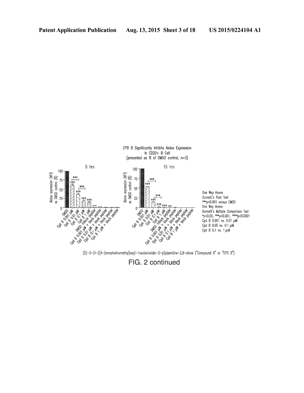 METHODS FOR THE TREATMENT OF LOCALLY ADVANCED BREAST CANCER - diagram, schematic, and image 04