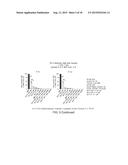 METHODS FOR THE TREATMENT OF LOCALLY ADVANCED BREAST CANCER diagram and image