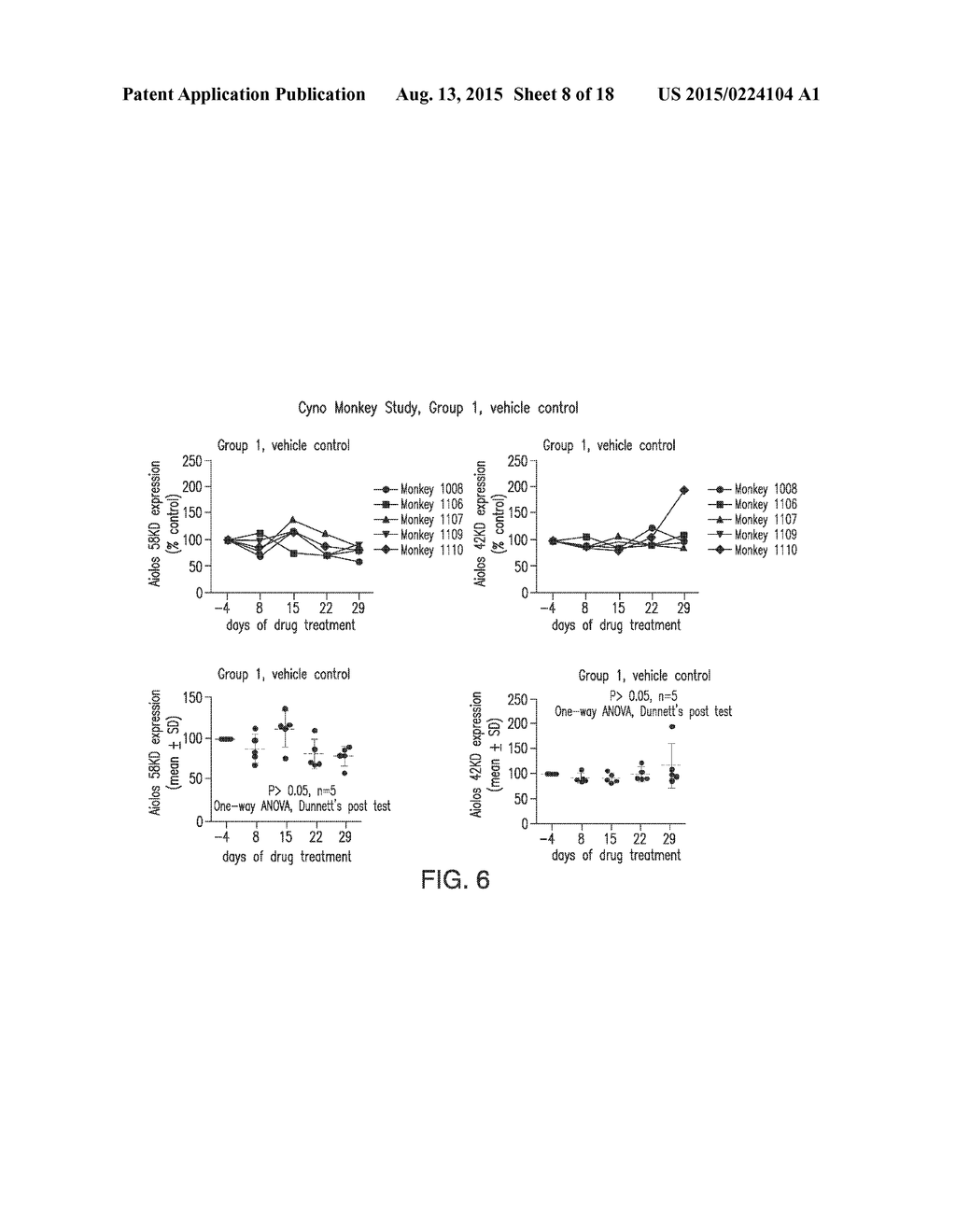 METHODS FOR THE TREATMENT OF LOCALLY ADVANCED BREAST CANCER - diagram, schematic, and image 09