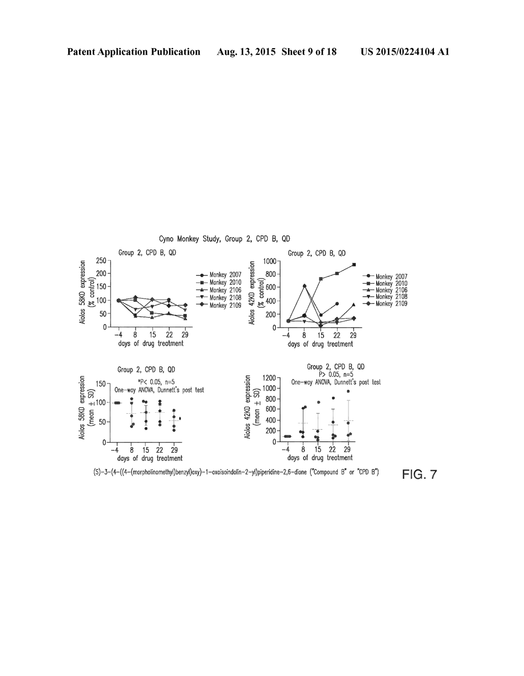 METHODS FOR THE TREATMENT OF LOCALLY ADVANCED BREAST CANCER - diagram, schematic, and image 10