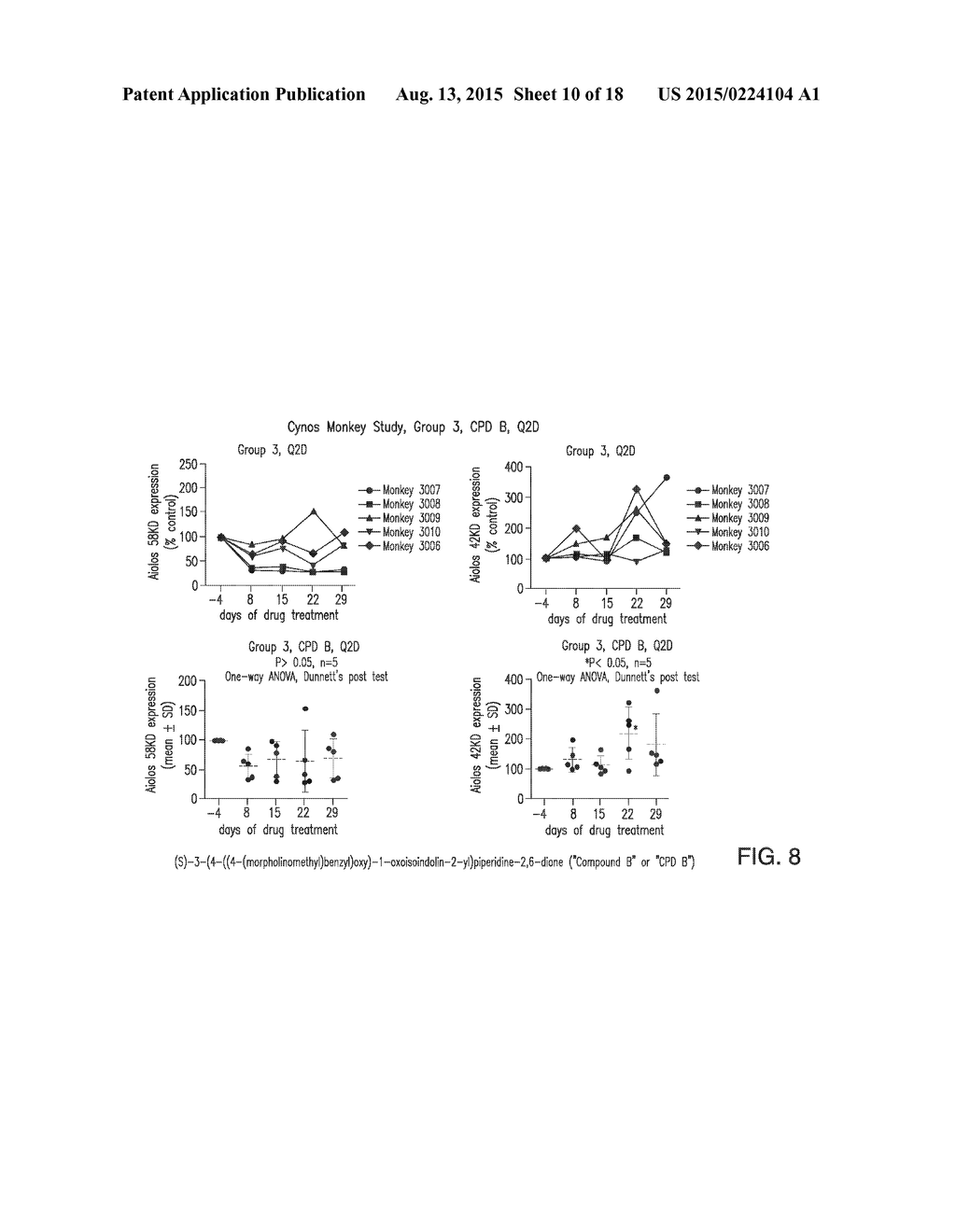 METHODS FOR THE TREATMENT OF LOCALLY ADVANCED BREAST CANCER - diagram, schematic, and image 11