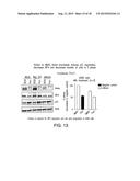 METHODS FOR THE TREATMENT OF LOCALLY ADVANCED BREAST CANCER diagram and image