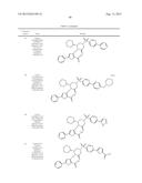 2,3,5-Trisubstituted Thiophene Compounds and Uses Thereof diagram and image