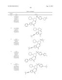 2,3,5-Trisubstituted Thiophene Compounds and Uses Thereof diagram and image