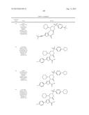 2,3,5-Trisubstituted Thiophene Compounds and Uses Thereof diagram and image