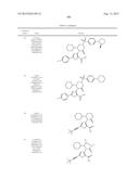 2,3,5-Trisubstituted Thiophene Compounds and Uses Thereof diagram and image