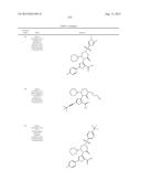 2,3,5-Trisubstituted Thiophene Compounds and Uses Thereof diagram and image