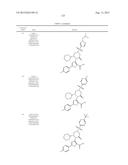 2,3,5-Trisubstituted Thiophene Compounds and Uses Thereof diagram and image