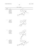 2,3,5-Trisubstituted Thiophene Compounds and Uses Thereof diagram and image