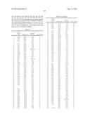 2,3,5-Trisubstituted Thiophene Compounds and Uses Thereof diagram and image