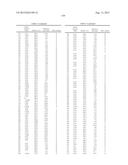 2,3,5-Trisubstituted Thiophene Compounds and Uses Thereof diagram and image