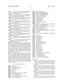 2,3,5-Trisubstituted Thiophene Compounds and Uses Thereof diagram and image