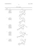 2,3,5-Trisubstituted Thiophene Compounds and Uses Thereof diagram and image