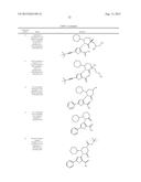 2,3,5-Trisubstituted Thiophene Compounds and Uses Thereof diagram and image