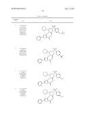 2,3,5-Trisubstituted Thiophene Compounds and Uses Thereof diagram and image