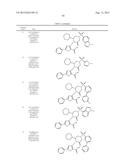 2,3,5-Trisubstituted Thiophene Compounds and Uses Thereof diagram and image