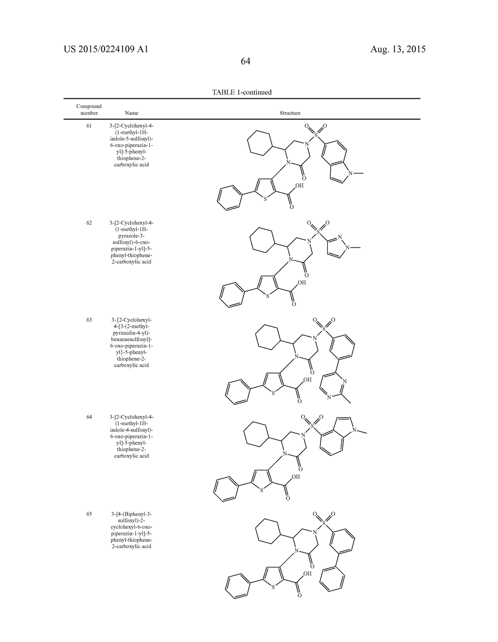 2,3,5-Trisubstituted Thiophene Compounds and Uses Thereof - diagram, schematic, and image 65