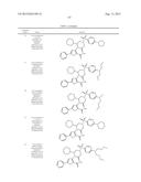 2,3,5-Trisubstituted Thiophene Compounds and Uses Thereof diagram and image