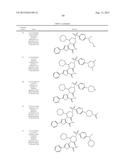 2,3,5-Trisubstituted Thiophene Compounds and Uses Thereof diagram and image