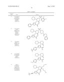 2,3,5-Trisubstituted Thiophene Compounds and Uses Thereof diagram and image