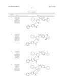 2,3,5-Trisubstituted Thiophene Compounds and Uses Thereof diagram and image